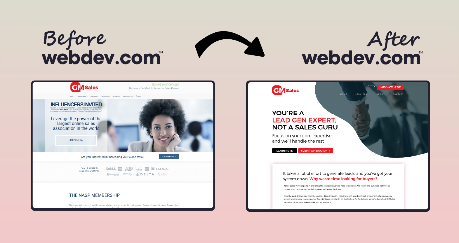 53. GM Sales__Before and After