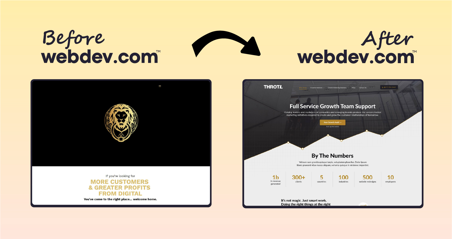 56. Throtl__Before and After